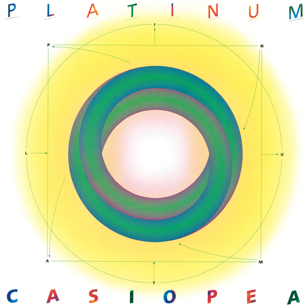 Casiopea-Magnetic Vibration