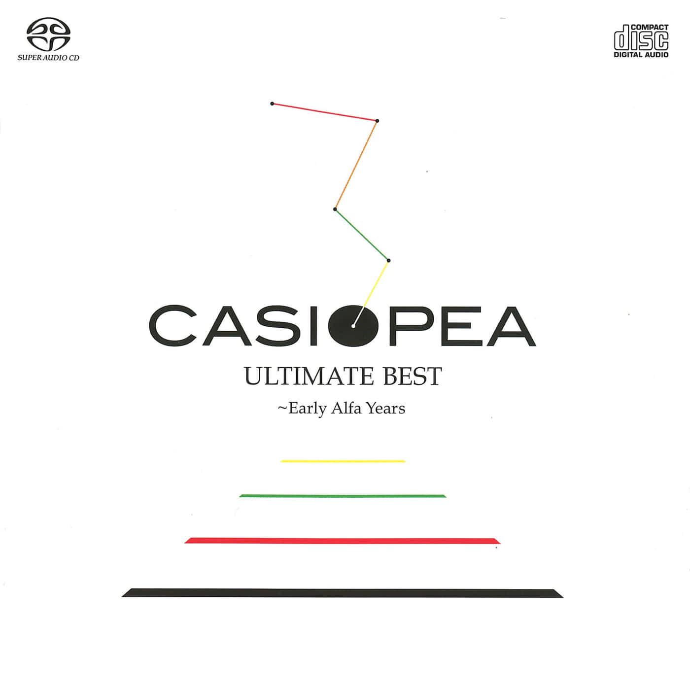 Casiopea-Eyes Of The Mind