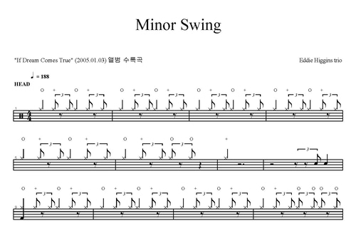 Eddie Higgins trio-Minor Swing